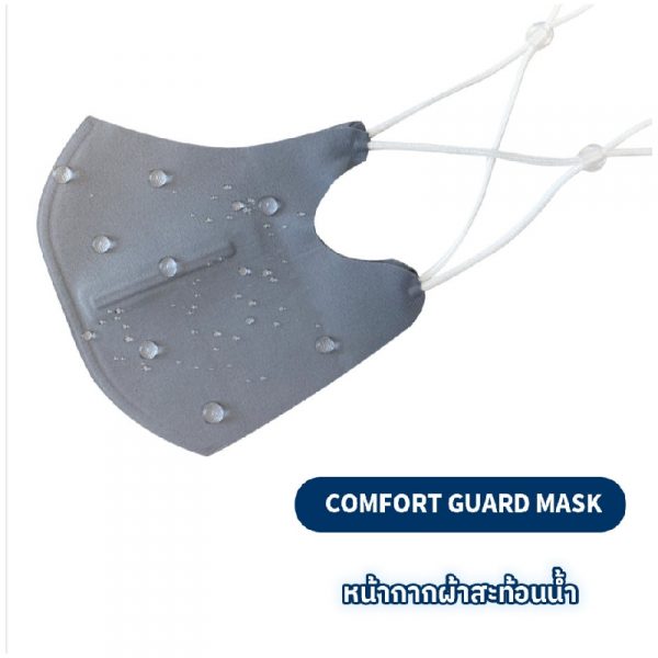 หน้ากากผ้า สะท้อนน้ำ Comfort Guard Mask พรีเมี่ยม สกรีนโลโก้ Logo